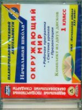 Буряк. Окруж.мир. 1 класс. Р/пр. и система ур.с презент.к УМК