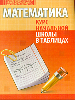 Математика. Курс начальной школы в таблицах. /Канашевич.