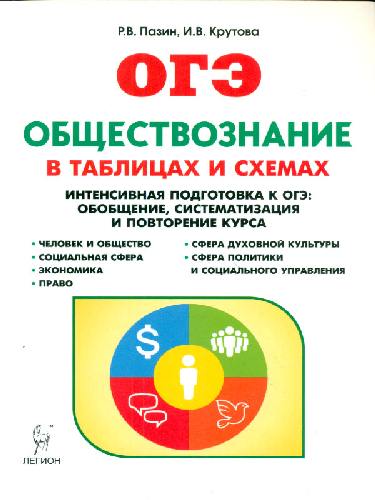 Обществознание в таблицах и схемах. Интенсивная подготовка к ОГЭ. Обобщение, систематизация и повторение курса. 9 класс. Справ.пос.