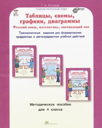 Козина. Таблицы, схемы, графики, диаграммы. 4 класс. Мет. пос. Русский язык. Математика. Окружающий мир.