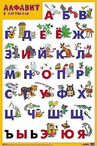 Развивающие плакаты. Алфавит.