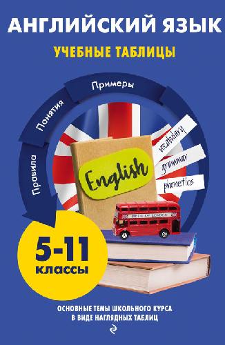 Английский язык. Учебные таблицы. 5-11 класс  Правила. Понятия. Примеры. Основные темы школьного курса в виде наглядных таблиц. /Хацкевич.