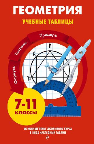Геометрия. Учебные таблицы. 7-11 класс  Формулы. Теоремы. Примеры. Основные темы школьного курса в виде наглядных таблиц. /Колесникова.