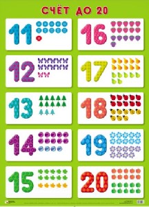 Развивающие плакаты. Счет до 20.
