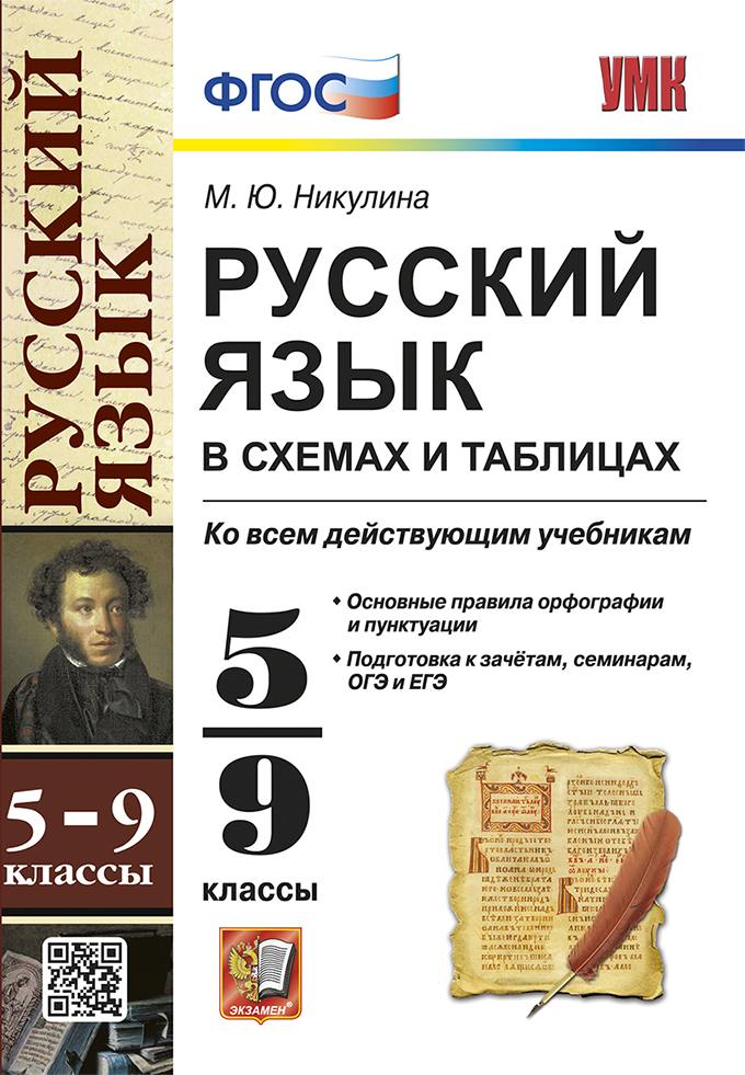 Никулина. УМК. Русский язык в схемах и таблицах 5-9 класс. ФГОС