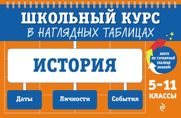 История. 5-11 класс. Школьный курс в наглядных таблицах. /Кошелева.